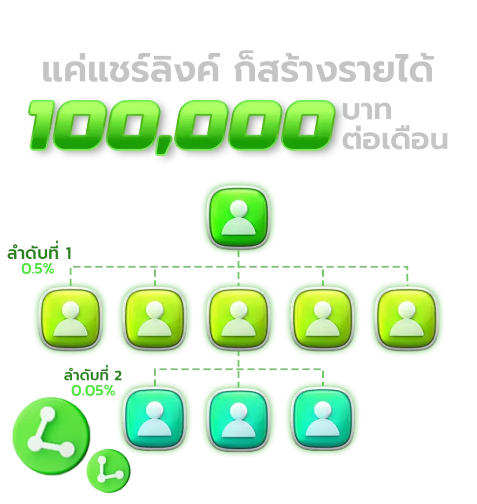 สูตร ปั่น สล็อต ให้ แตก